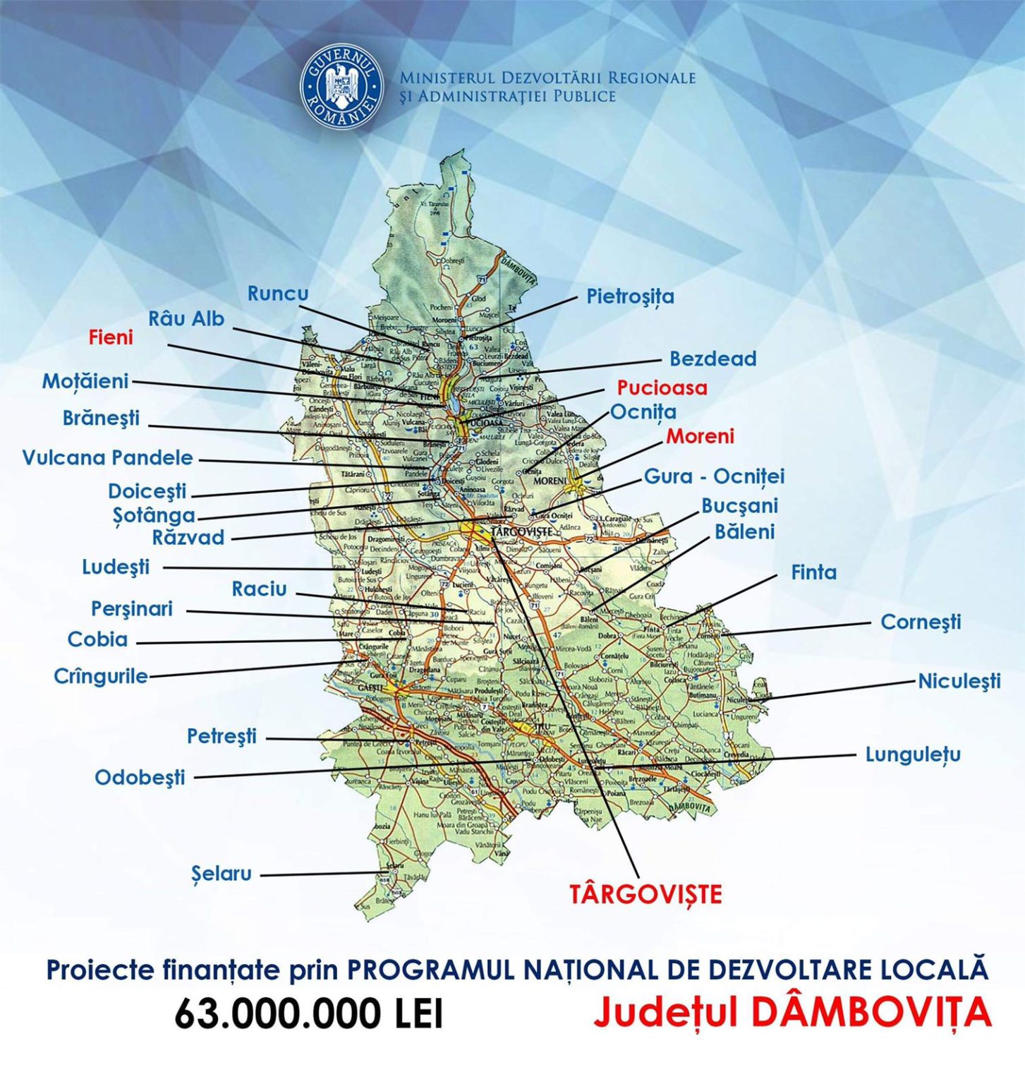 Deputatul Corneliu  Ştefan: Guvernul României a alocat 63.000.000 lei pentru  investiţii majore în 30 de localităţi din Dâmboviţa