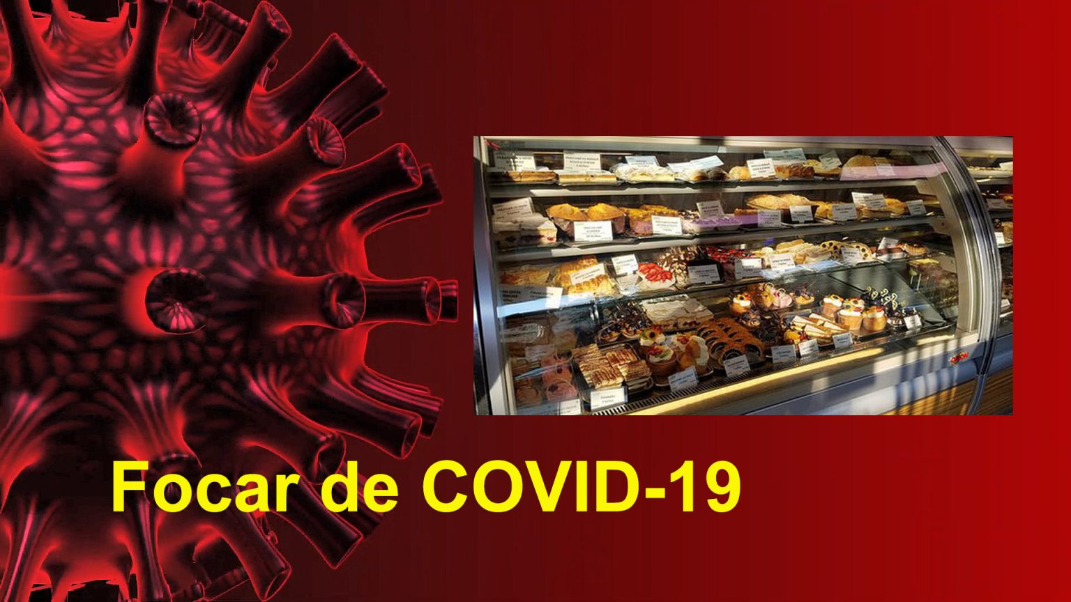 Focar de COVID-19 la o cofetărie din Târgoviște