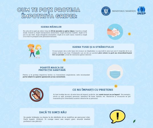 Primul caz cu o triplă infecţie virală, medicii spun că în acest caz prognosticul rămâne unul rezervat