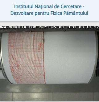 Două cutremure au avut loc vineri, în Vrancea și Muntenia