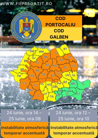 ALERTĂ!Județul Dâmbovița intră sub COD GALBEN de FURTUNI după CANICULĂ
