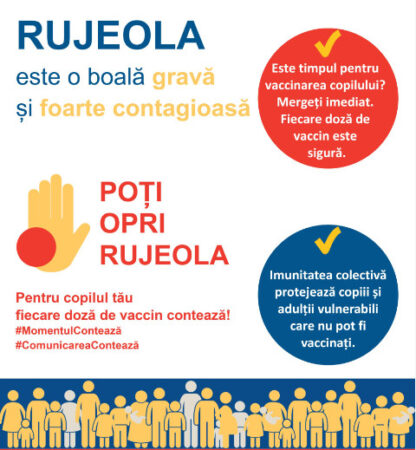 Cazurile de rujeolă se înmulţesc alarmant de la o săptămâna la alta atât în rândul adulţilor, cât şi în rândul copiilor