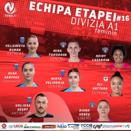 Lugojul și Voluntariul au făcut legea, după restanța dintre CSO Voluntari și CSM Târgoviște (3-0), s-a  stabilit echipa rundei cu numărul 16.