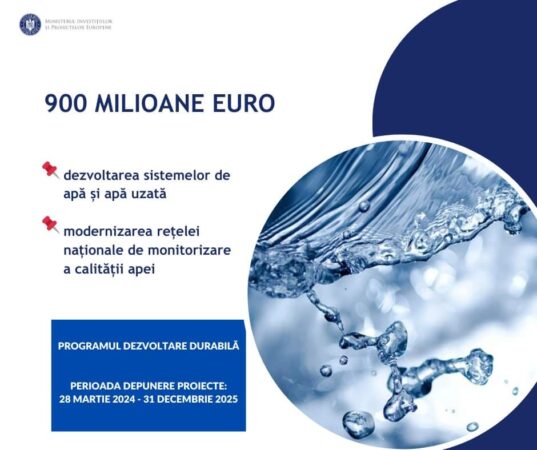 900 milioane euro pentru dezvoltarea sistemelor de apă și apă uzată și modernizarea rețelei naționale de monitorizare