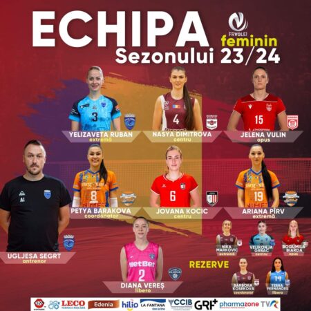 VOLEI  FEMININ: Șase formații au reprezentante în echipa sezonului! 