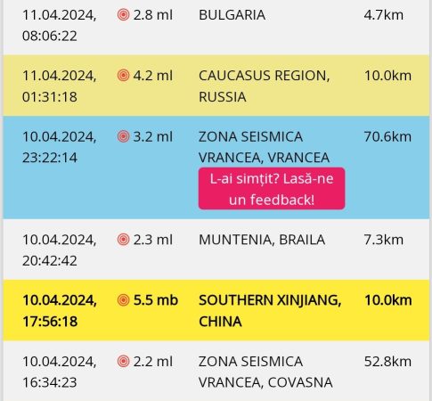 Un cutremur cu magnitudinea de 3.2 a avut loc în Vrancea  Un cutremur a avut loc în ziua de 10 Aprilie 2024 la ora 23:22:14 (ora locală a României) s-a produs în ZONA SEISMICA VRANCEA.
