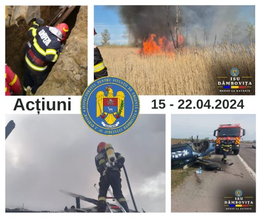 Săptămână de foc pentru pompierii dâmbovițeni Săptămână de foc pentru pompierii dâmbovițeni, în perioada 15 – 22 aprilie 2024, echipajele de intervenţie din cadrul Inspectoratului