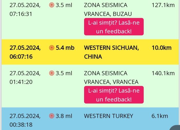 Un cutremur cu magnitudinea 3,4 s-a produs în această dimineața Un cutremur cu magnitudinea 3,4 s-a produs în această dimineață, la ora 7.16, în județul Buzău, zona seismică Vrancea, potrivit INCDFP.
