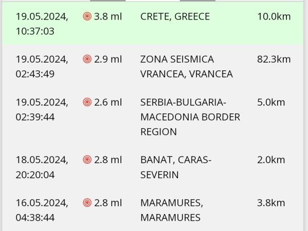 Cutremur  în Vrancea, noaptea trecută, a avut  magnitudinea de 2.9 și adâncimea de 82.3km.