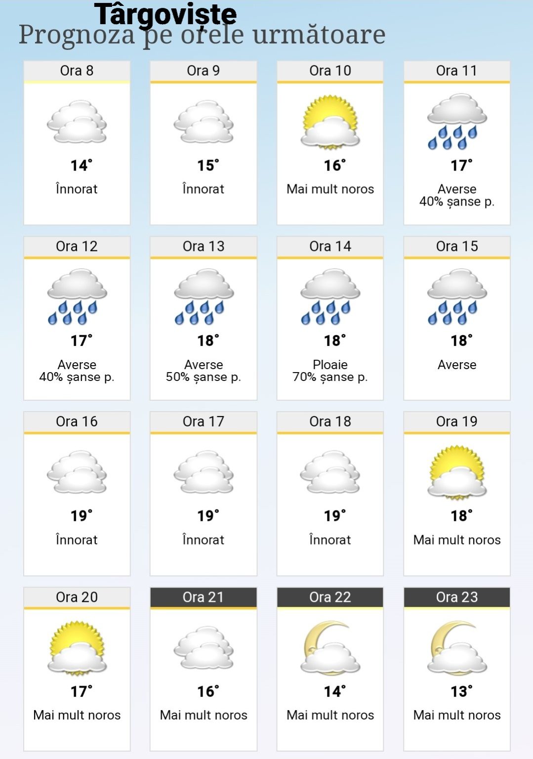 Un val de aer rece lovește România: Perioade cu soare, dar și vijelii și ploi torențiale Un val de aer rece lovește România: Perioade cu soare, dar și vijelii și ploi torențiale.