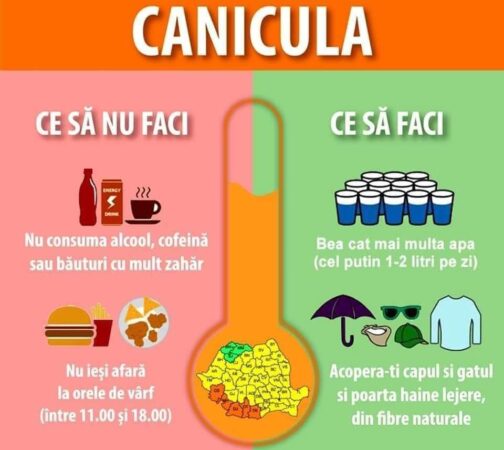 Recomandări esențiale pentru perioada de caniculă pentru a evita eventualele riscuri.
