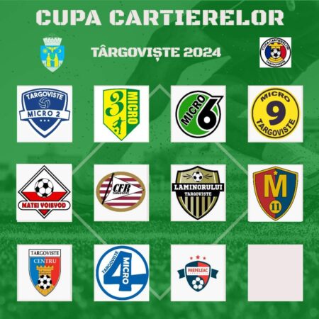 Zilele Cetății Târgoviște:  Astăzi debutează ediția cu numărul 11 a Cupei Cartierelor la Fotbal, eveniment sportiv de tradiție organizat de Primăria Municipiului Târgoviște.