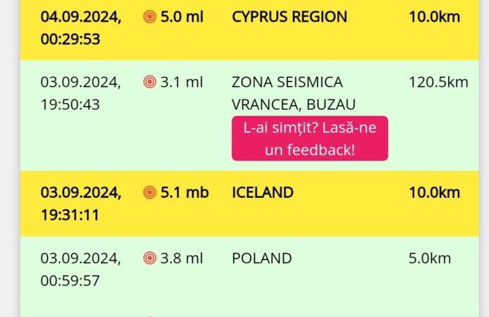 Marți seară a fost cutremur, s-a resimțit și la Târgoviște, a avut magnitudinea de 3.1 s-a produs în zona seismică Vrancea, Buzău, la ora locală 19:50:43