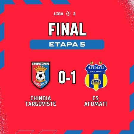 Chindia Târgoviște a pierdut meciul cu Afumați, a fost ultimul meci al etapei a 5-a a Ligii 2 , s-a jucat, în premieră în acest sezon, în noctură pe stadionul ”Eugen Popescu”