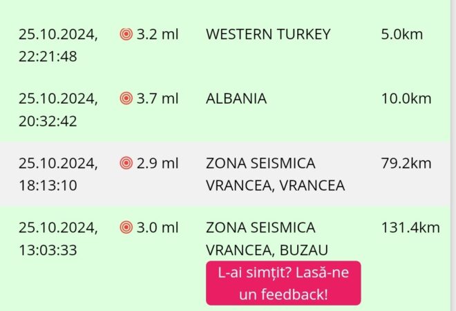 Vineri, 25 octombrie 2024, zona seismică Vrancea a fost zguduită de două cutremure. Primul seism a avut loc la ora 13:03:33