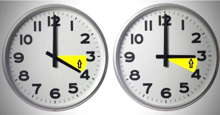 Ora de iarnă, în noaptea de 26 spre 27 octombrie, ora 4:00 devine ora 3:00 Ora de iarnă,  în noaptea de 26 spre 27 octombrie, ora 4.00 devine ora 3.00. Duminică, 27 octombrie va fi, astfel, cea mai lungă zi a anului, cu 25 de ore.