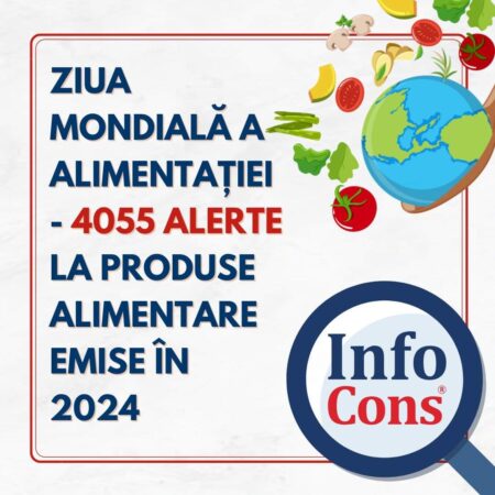Ziua Mondială a Alimentației este sărbătorită anual pe 16 octombrie, iar tema din 2024 este „O alimentație sigură astăzi pentru un viitor sănătos”. 