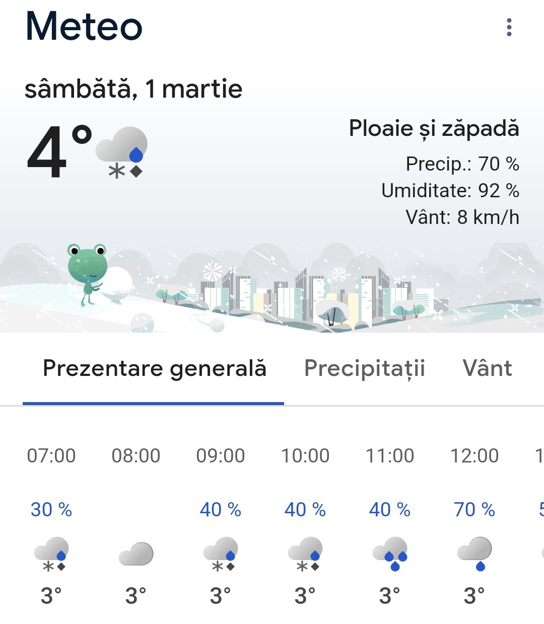 Vreme schimbătoare: Ploi, burniță și ninsori , precipitații mixte în regiunile centrale și nord-estice.