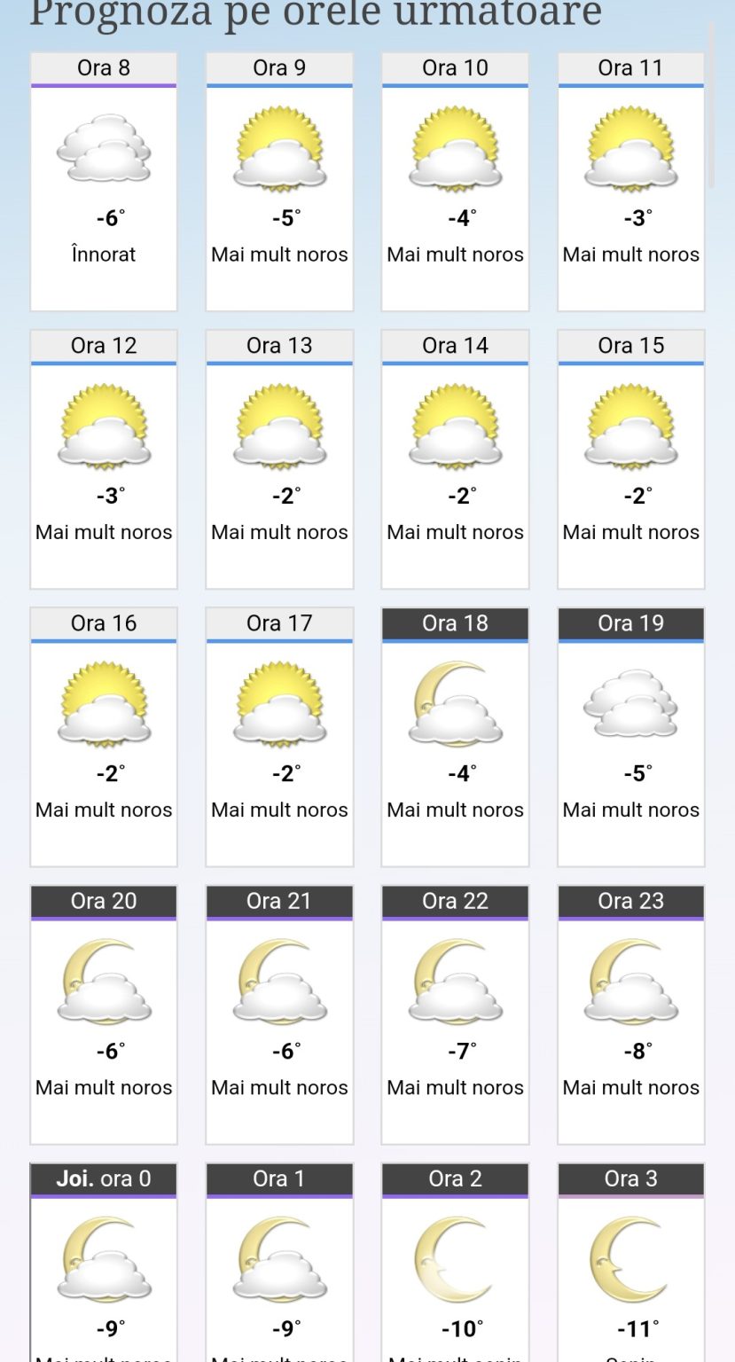 În această dimineață, la Târgoviște, gerul a pus stăpânire pe oraș În această dimineață, la Târgoviște, gerul a pus stăpânire pe oraș
