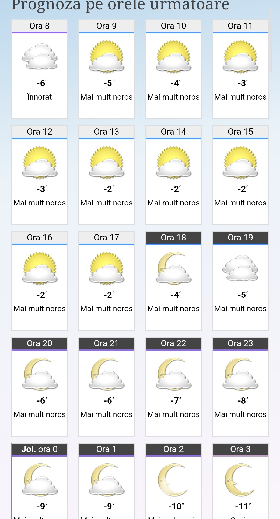 În această dimineață, la Târgoviște, gerul a pus stăpânire pe oraș