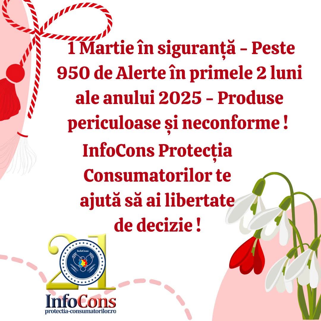 Luna martie nu este doar despre mărțișoare, ci și despre protecția consumatorilor, cu ocazia Zilei Mondiale a Drepturilor Consumatorilor pe 15 martie.