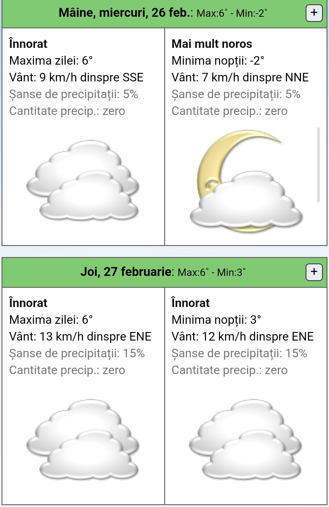 Semne de primăvară, în perioada 26-27 februarie, vremea va aduce o schimbare, meteorologii prognozează maxime între 4 și 15 grade Celsius, cele mai ridicate valori fiind așteptate în vestul României.