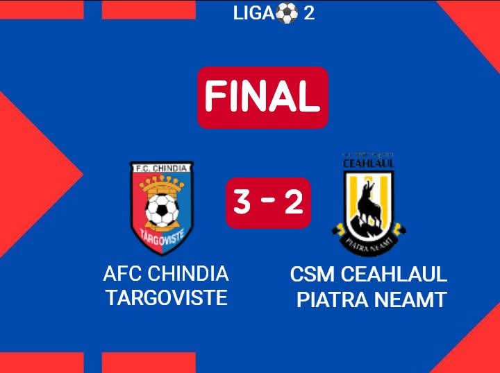 Chindia Târgoviște răstoarnă scorul și speră în continuare: 3-2 cu Ceahlăul