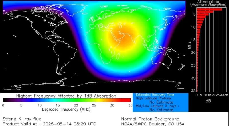 Trei explozii solare în mai puțin de 24 de ore: Fenomenele solare afectează comportamentul uman și judecata