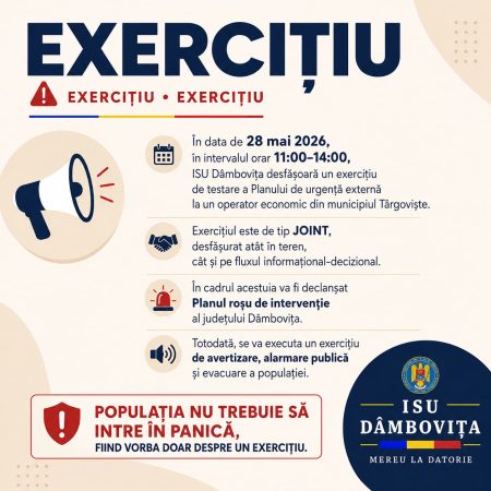 Exercițiu