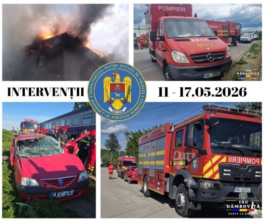 ISU Dâmbovița: 287 de intervenții ale pompierilor în perioada 11 februarie – 17 mai 2026 ISU Dâmbovița: 287 de intervenții ale pompierilor în perioada 11 februarie – 17 mai 2026