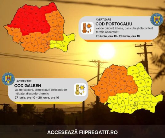 Dâmbovița  sub Cod Galben, apoi Cod Portocaliu de caniculă. Temperaturile vor ajunge până la 38 de grade