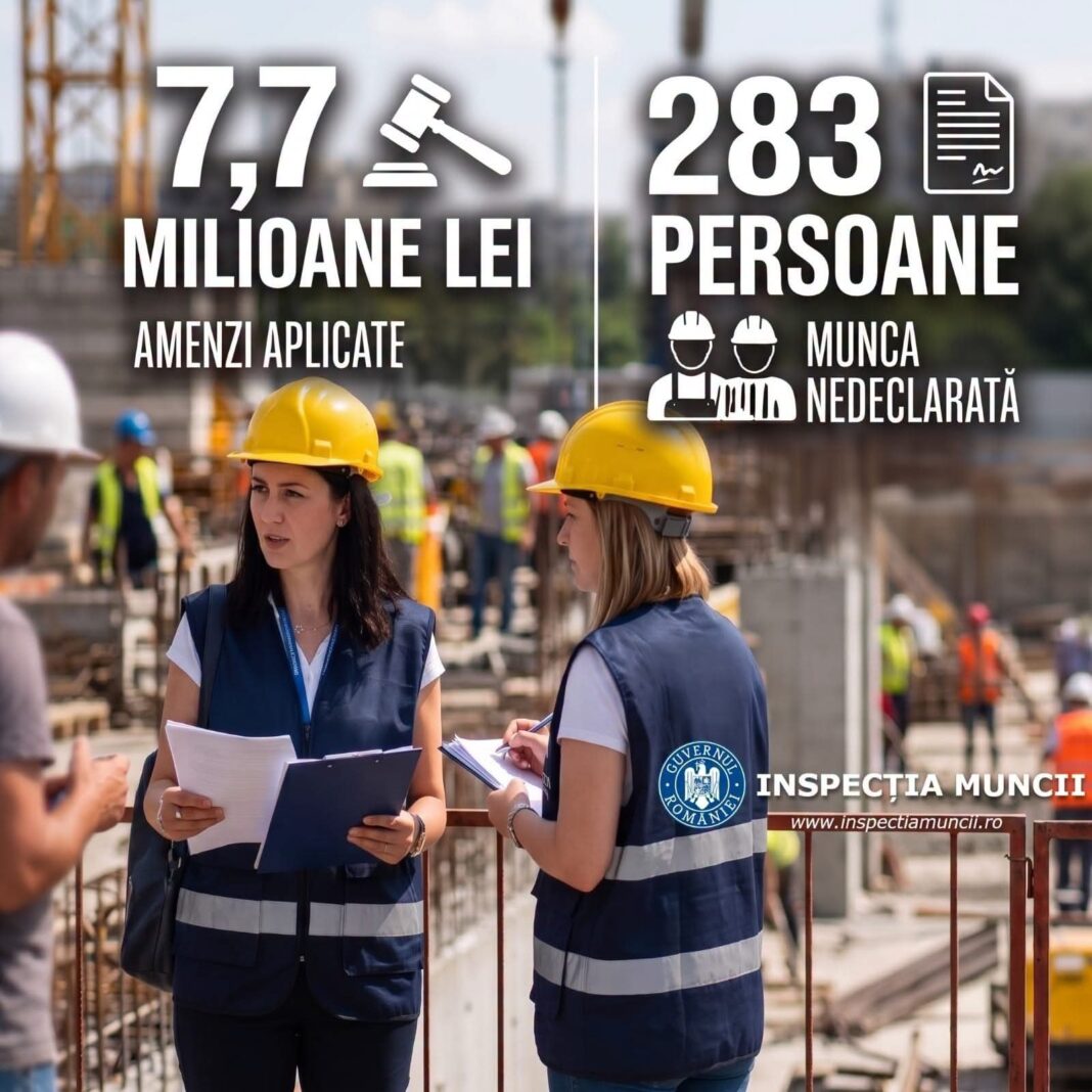  Munca la negru ia amploare. Amenzi de peste 7,7 milioane de lei într-o singură săptămână